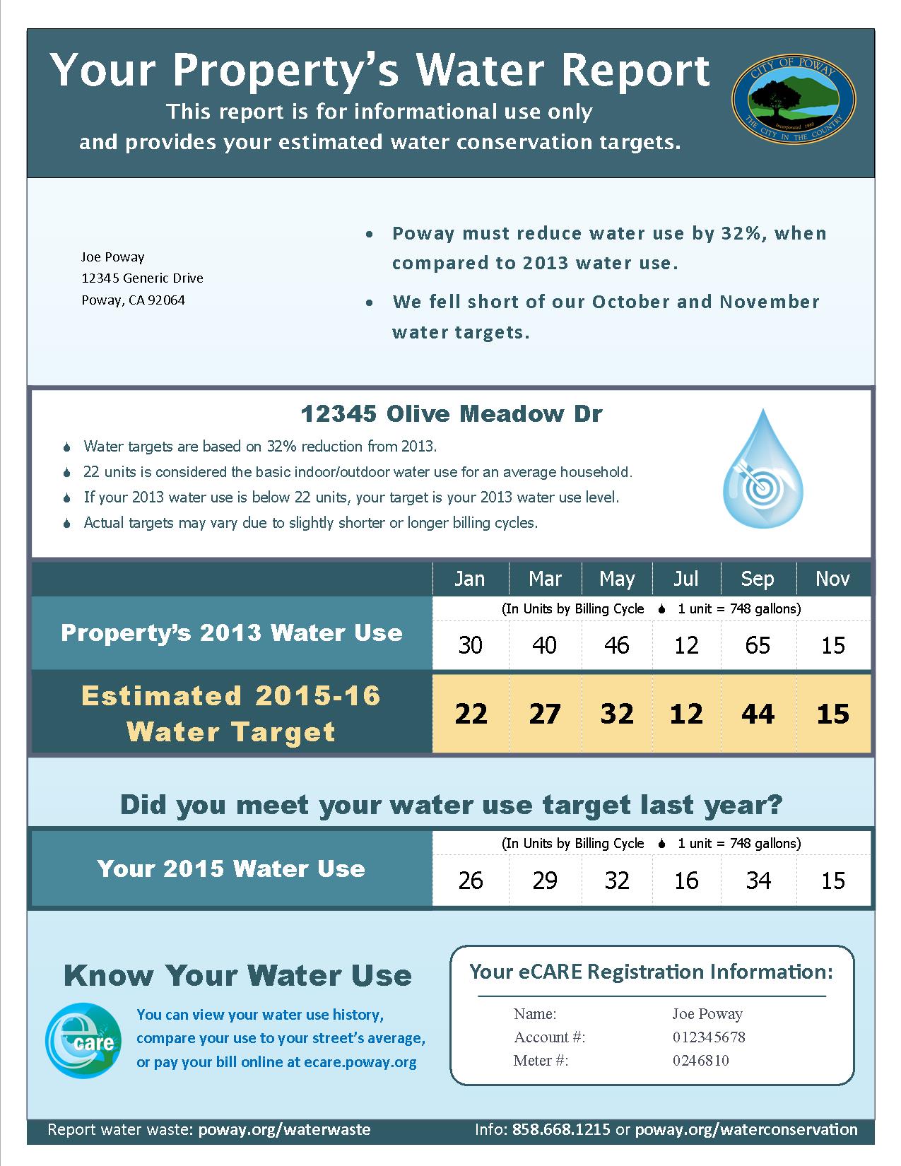 Form Center • Water Report Feedback